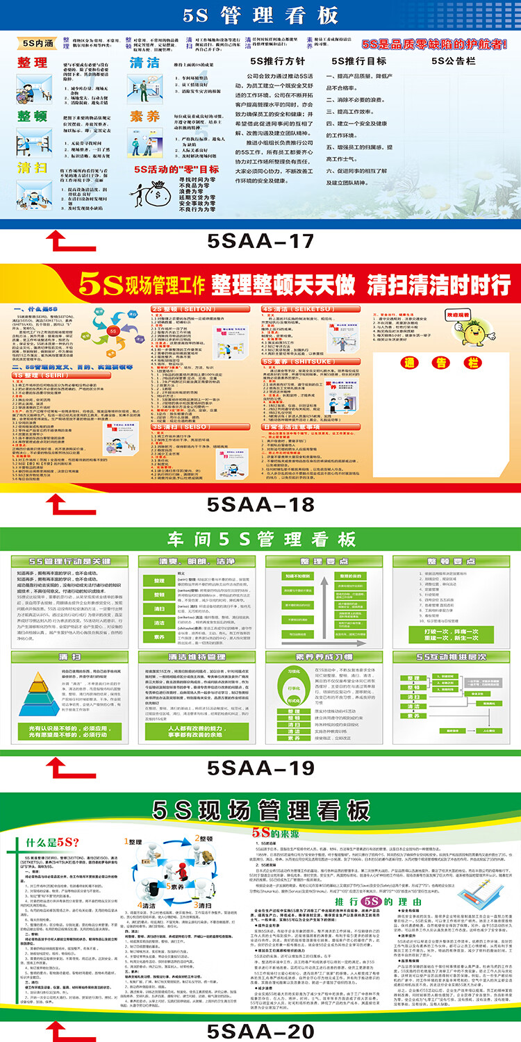 公司5s车间管理宣传栏看板定制海报挂画工厂生产现场展板背